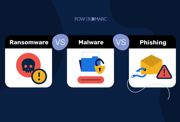 Incompatibilidade entre drivers ou software
Infecção por vírus ou malware
