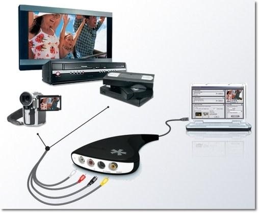 Outras opções de software e hardware para a conversão de fitas VHS para DVD
Considerações finais sobre a preservação e conversão de fitas VHS para DVD