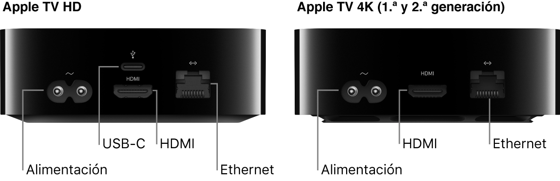 Verifique a conexão de áudio: Certifique-se de que todos os cabos de áudio estejam corretamente conectados à sua Apple TV 4 ou Apple TV 4K.
Atualize o software do dispositivo: Verifique se há atualizações de software disponíveis para a sua Apple TV 4 ou Apple TV 4K e faça a atualização caso necessário.