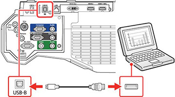 Verifique se o cabo USB do mouse está corretamente conectado à porta USB do computador.
Tente conectar o mouse USB a uma porta USB diferente para descartar a possibilidade de uma porta danificada.